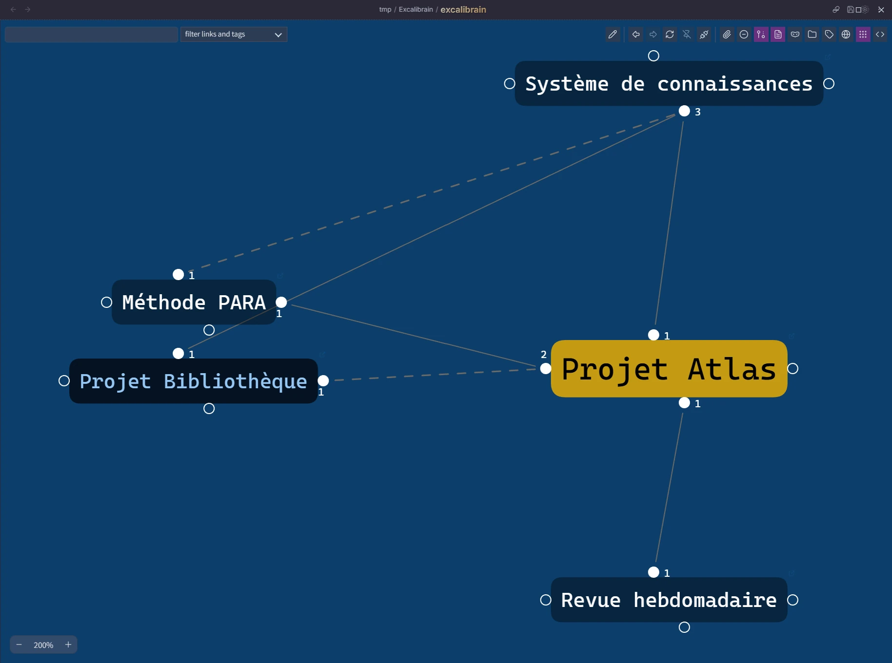 Carte ExcaliBrain dans Obsidian centrée sur une note Projet Atlas et reliée à cinq notes synthétiques