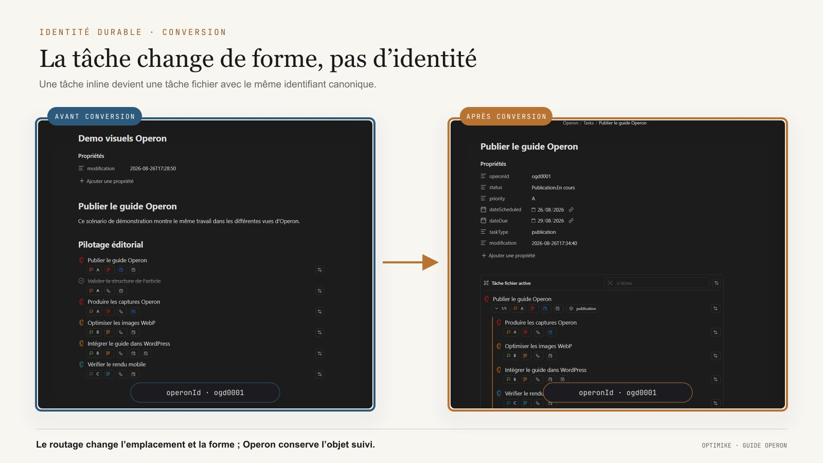 Même tâche Operon avant et après sa conversion d’une tâche inline en tâche fichier.