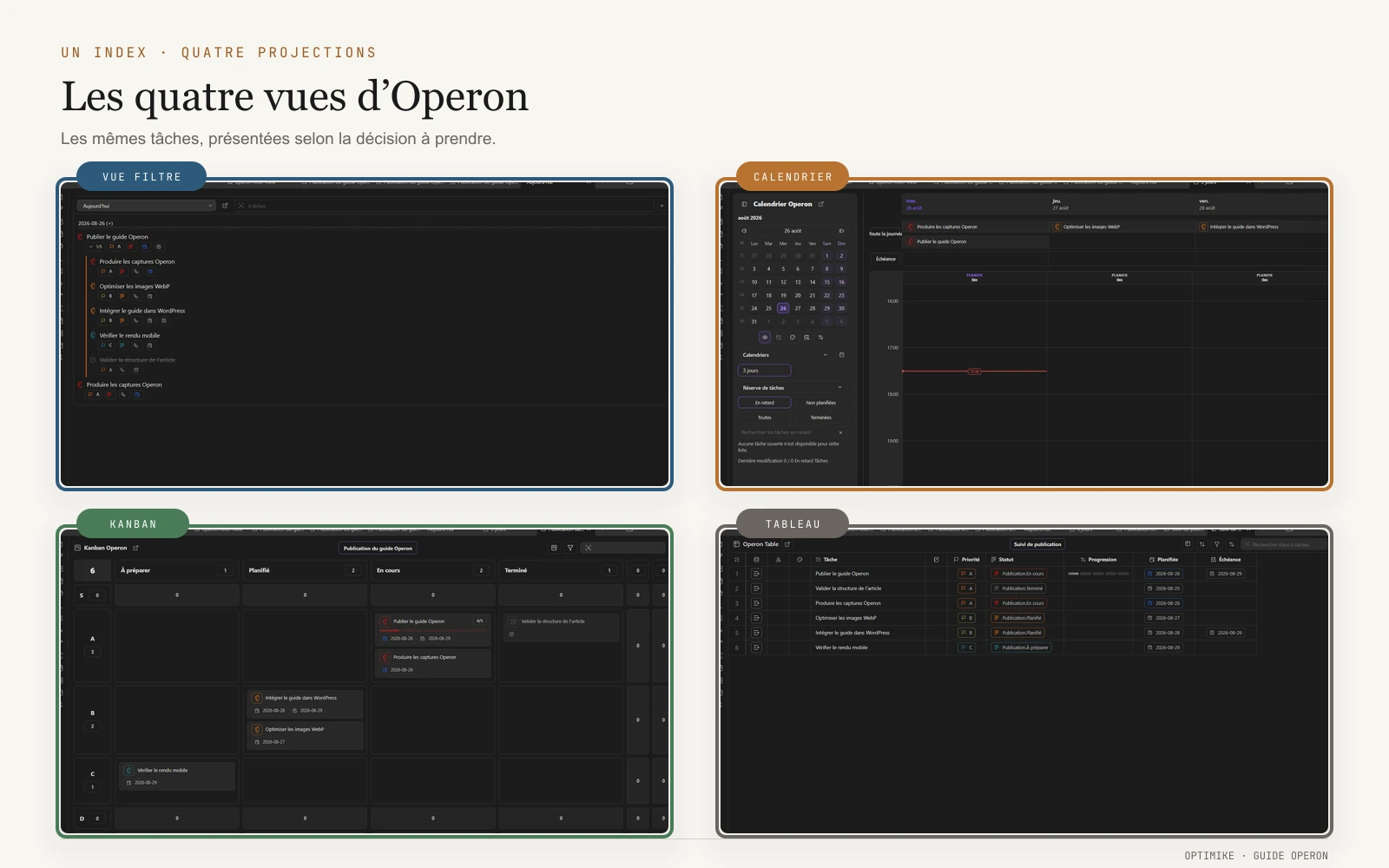 Filter View, Calendar, Kanban et Table affichant le même ensemble de tâches Operon.