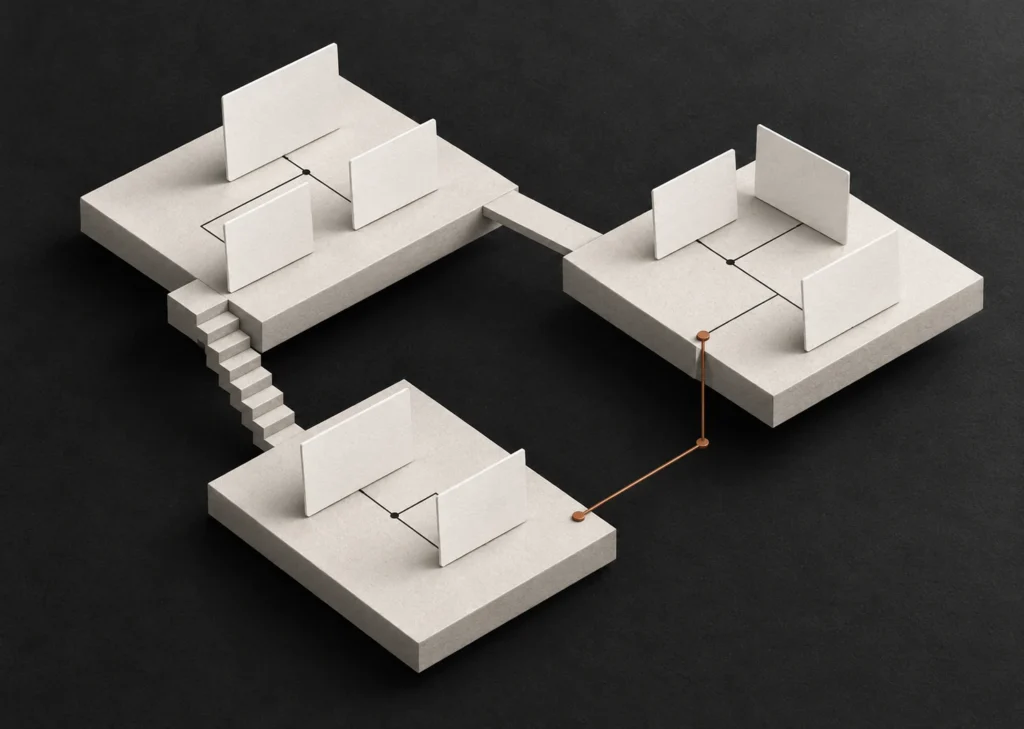 Maquette isométrique de trois plateformes de cartes vierges reliées par des passerelles et un trait cuivre.