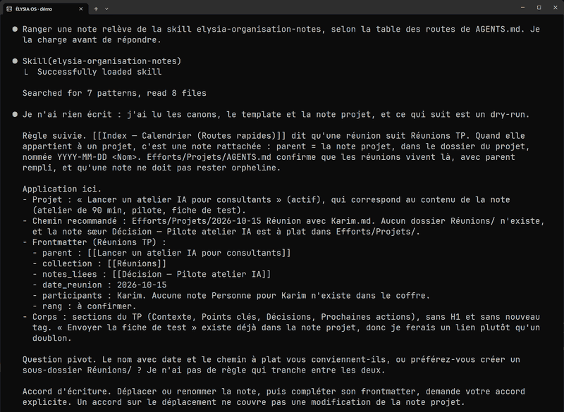 Terminal de Claude Code : l’agent charge la skill d’organisation des notes, écrit « Je n’ai rien écrit : ce qui suit est un dry-run », puis « Règle suivie » : la règle du coffre qui dit où vit une note de réunion ; plus bas, « Accord d’écriture. Déplacer ou renommer la note, puis compléter son frontmatter, demande votre accord explicite. »