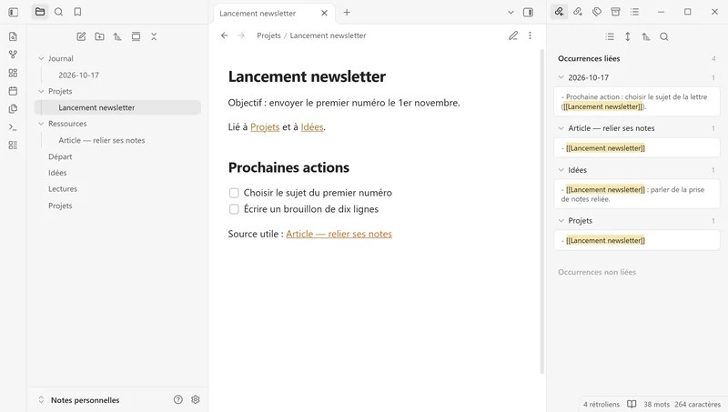 Capture d’Obsidian : la note Lancement newsletter ouverte et, à droite, le panneau des rétroliens qui liste les quatre notes qui pointent vers elle.